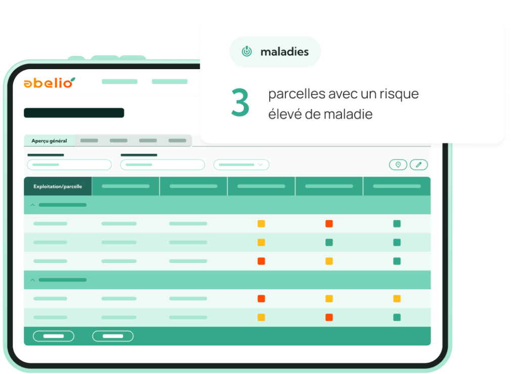 Détection et iradication des maladies